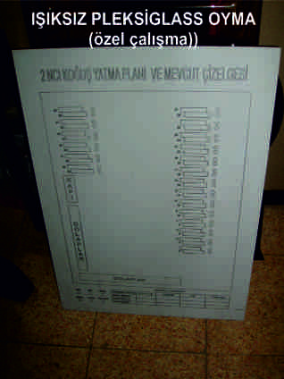 Pleksiglass İşleme