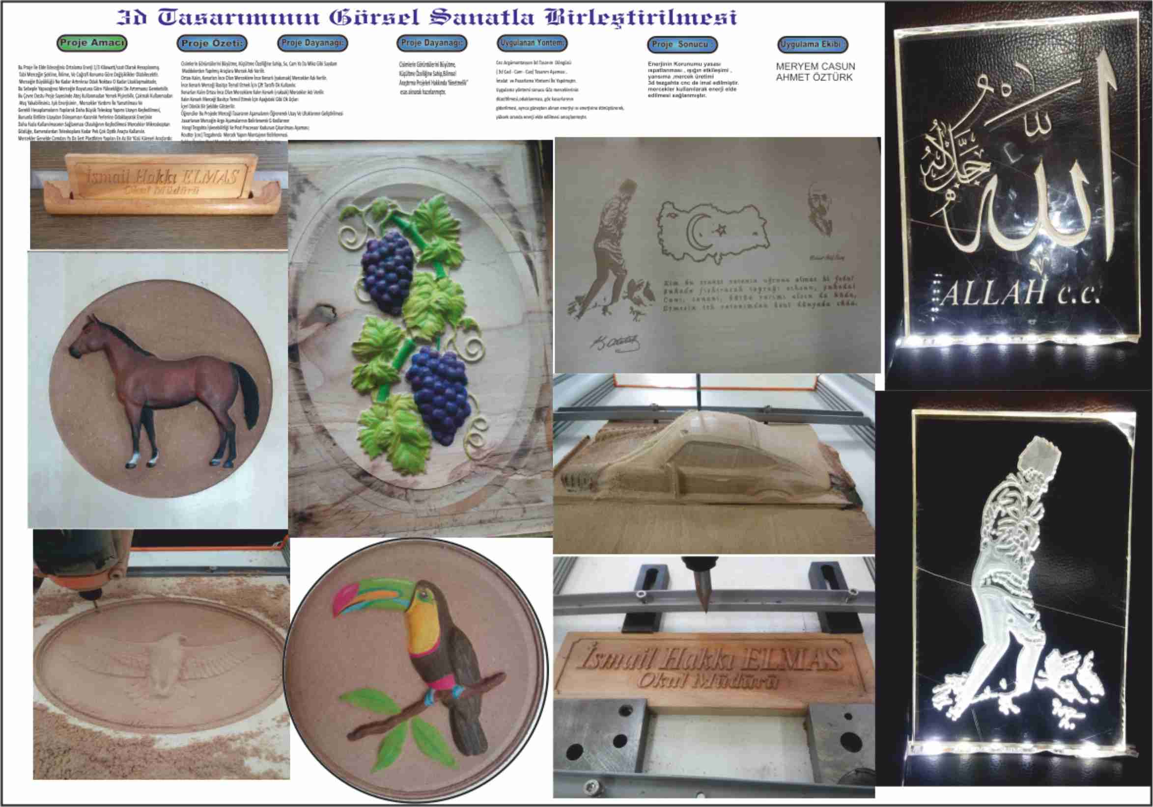 3D CNC İşleme